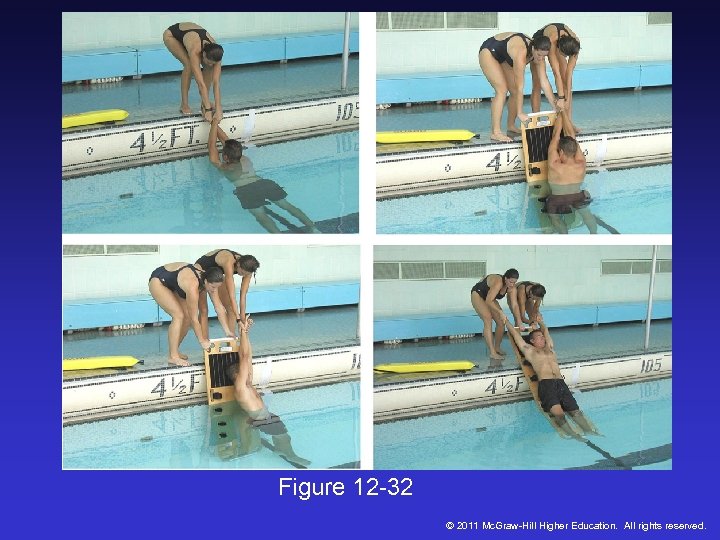 Figure 12 -32 © 2011 Mc. Graw-Hill Higher Education. All rights reserved. 