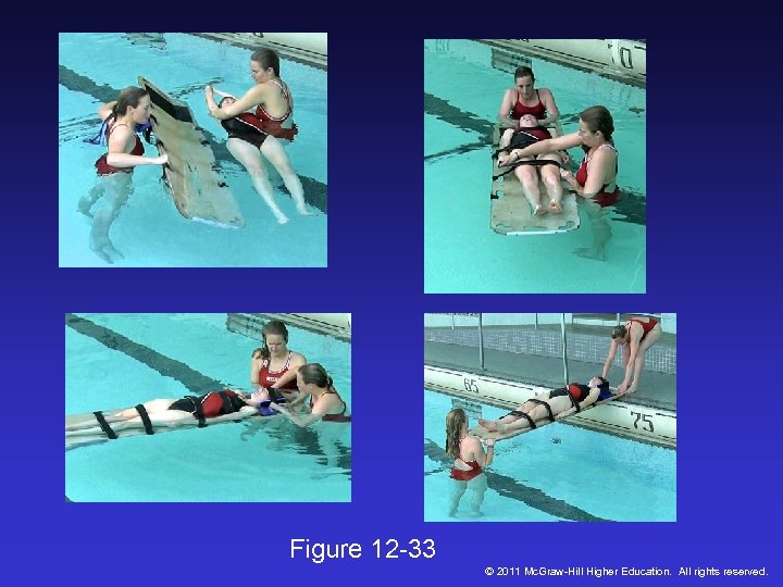 Figure 12 -33 © 2011 Mc. Graw-Hill Higher Education. All rights reserved. 