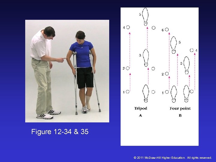 Figure 12 -34 & 35 © 2011 Mc. Graw-Hill Higher Education. All rights reserved.