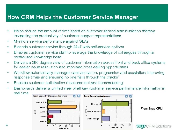How CRM Helps the Customer Service Manager • • Helps reduce the amount of