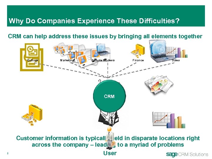 Why Do Companies Experience These Difficulties? CRM can help address these issues by bringing