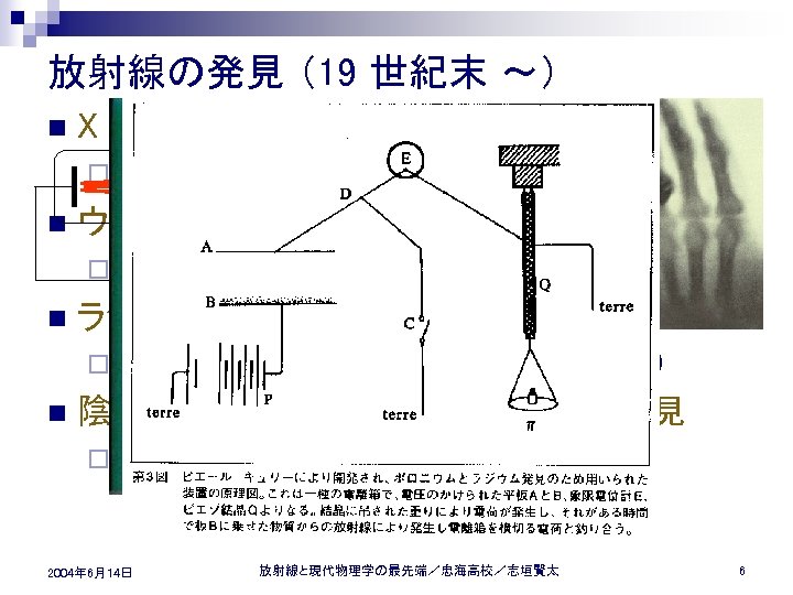 放射線の発見 （19 世紀末 ～） n X 線の発見 ¨ 1895年 n ウランの放射性 （α線、γ線） の発見 ¨