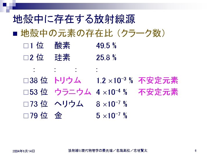 地殻中に存在する放射線源 n 地殻中の元素の存在比 （クラーク数） ¨ 1 位 ¨ 2 位 : ¨ 38 位