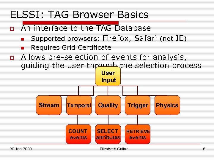 ELSSI: TAG Browser Basics o An interface to the TAG Database n Supported browsers: