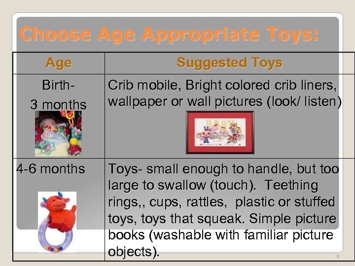 Choose Age Appropriate Toys: Age Suggested Toys Birth 3 months Crib mobile, Bright colored