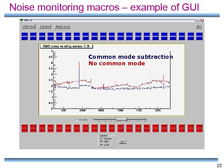 Noise monitoring macros – example of GUI Common mode subtraction No common mode 22
