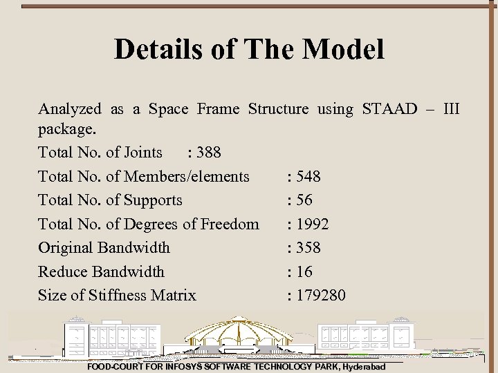 Details of The Model Analyzed as a Space Frame Structure using STAAD – III
