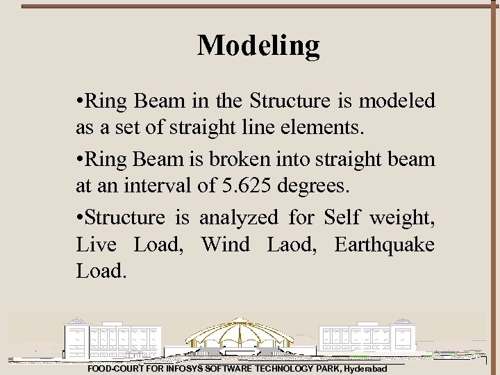 Modeling • Ring Beam in the Structure is modeled as a set of straight