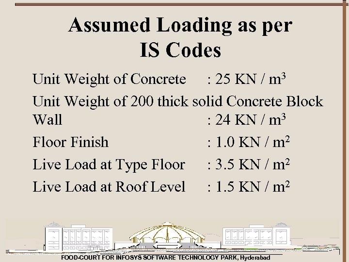 Assumed Loading as per IS Codes Unit Weight of Concrete : 25 KN /