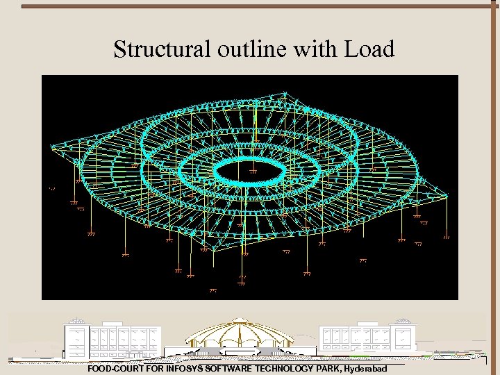 Structural outline with Load FOOD-COURT FOR INFOSYS SOFTWARE TECHNOLOGY PARK, Hyderabad 