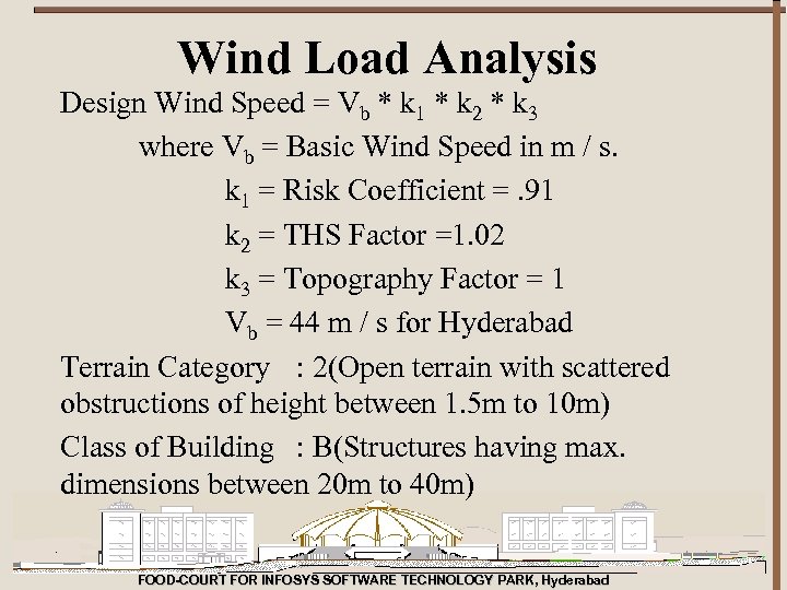 Wind Load Analysis Design Wind Speed = Vb * k 1 * k 2