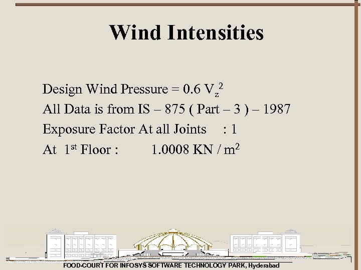 Wind Intensities Design Wind Pressure = 0. 6 Vz 2 All Data is from