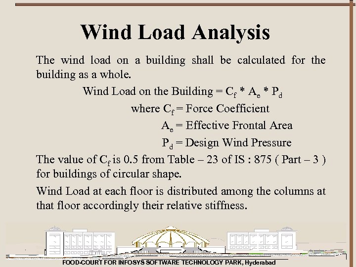 Wind Load Analysis The wind load on a building shall be calculated for the