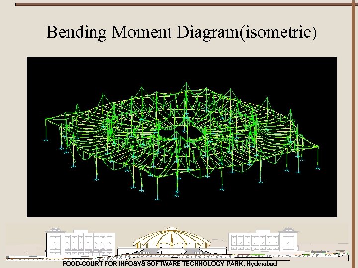Bending Moment Diagram(isometric) FOOD-COURT FOR INFOSYS SOFTWARE TECHNOLOGY PARK, Hyderabad 