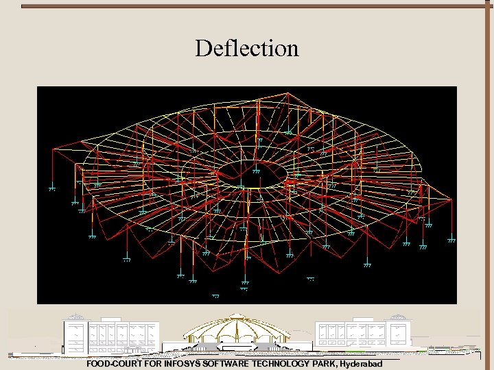 Deflection FOOD-COURT FOR INFOSYS SOFTWARE TECHNOLOGY PARK, Hyderabad 