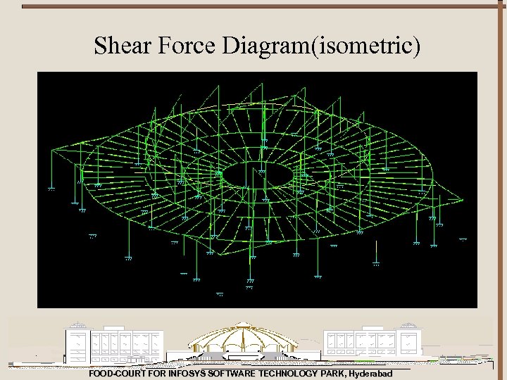 Shear Force Diagram(isometric) FOOD-COURT FOR INFOSYS SOFTWARE TECHNOLOGY PARK, Hyderabad 