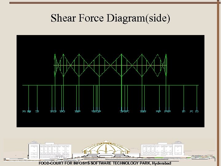 Shear Force Diagram(side) FOOD-COURT FOR INFOSYS SOFTWARE TECHNOLOGY PARK, Hyderabad 