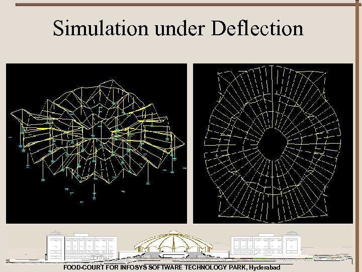Simulation under Deflection FOOD-COURT FOR INFOSYS SOFTWARE TECHNOLOGY PARK, Hyderabad 