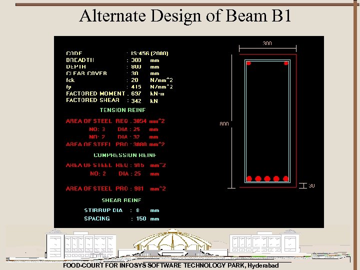 Alternate Design of Beam B 1 FOOD-COURT FOR INFOSYS SOFTWARE TECHNOLOGY PARK, Hyderabad 