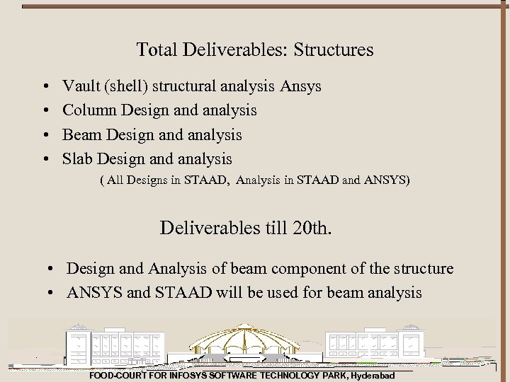 Total Deliverables: Structures • • Vault (shell) structural analysis Ansys Column Design and analysis