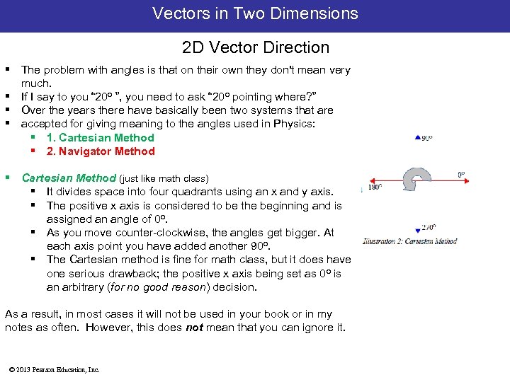 Vectors in Two Dimensions 2 D Vector Direction § The problem with angles is