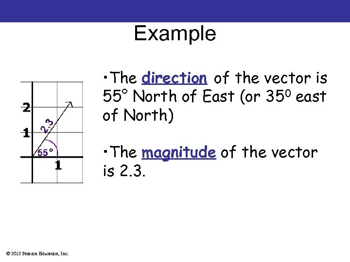 Example • The direction of the vector is 55° North of East (or 350