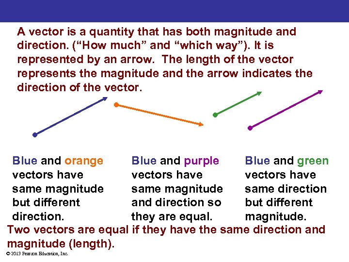 A vector is a quantity that has both magnitude and direction. (“How much” and