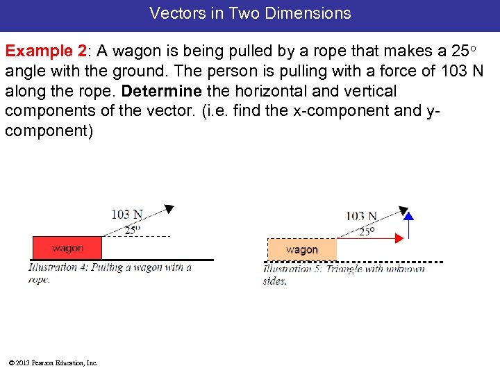 Vectors in Two Dimensions Example 2: A wagon is being pulled by a rope