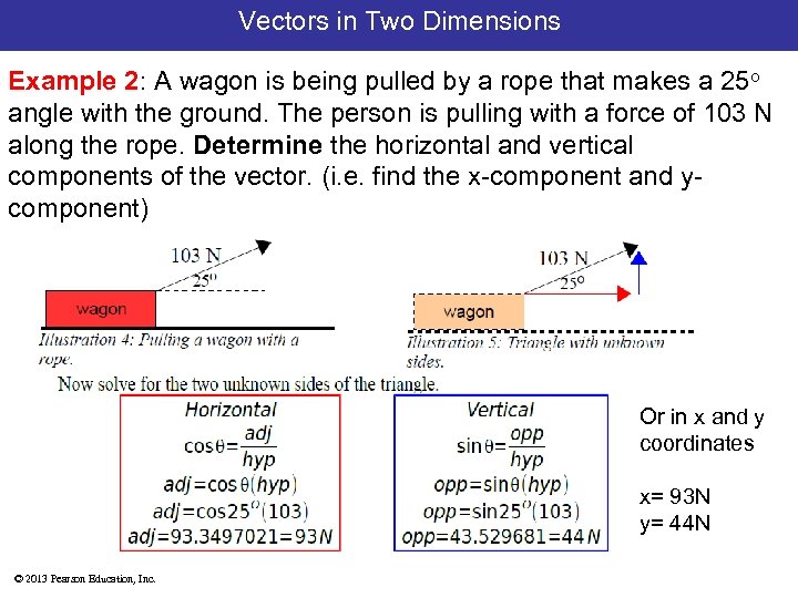 Vectors in Two Dimensions Example 2: A wagon is being pulled by a rope