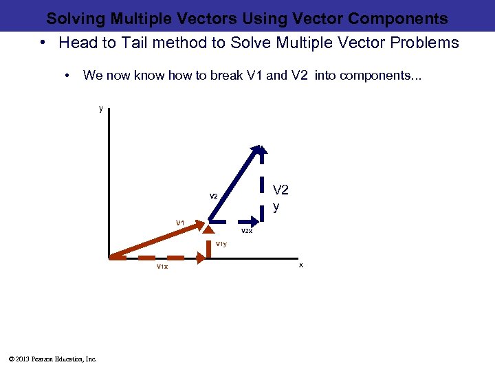 Solving Multiple Vectors Using Vector Components • Head to Tail method to Solve Multiple