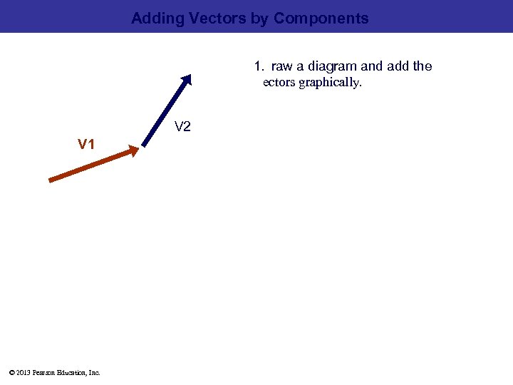 Adding Vectors by Components 1.  raw a diagram and add the   ectors graphically. V