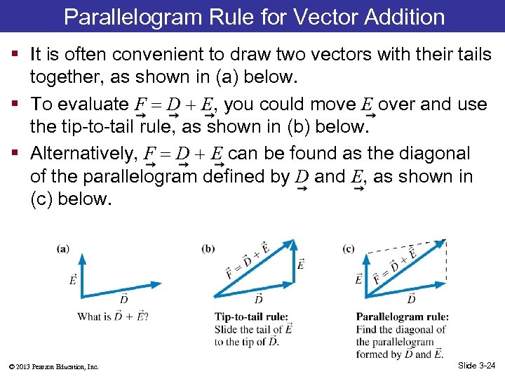 Parallelogram Rule for Vector Addition § It is often convenient to draw two vectors