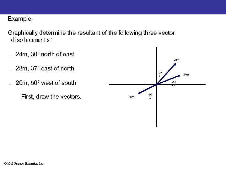 Example: Graphically determine the resultant of the following three vector  displacements:  . 24 m,