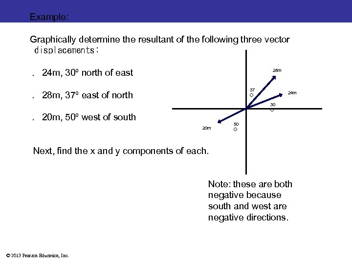 Example: Graphically determine the resultant of the following three vector  displacements:  . 24 m,