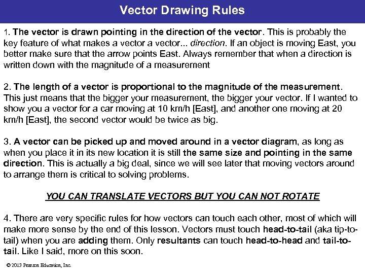 Vector Drawing Rules 1. The vector is drawn pointing in the direction of the