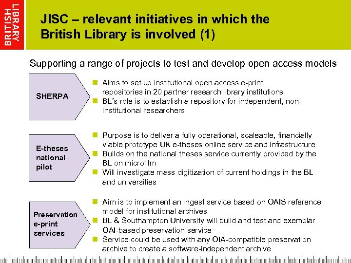 JISC – relevant initiatives in which the British Library is involved (1) Supporting a