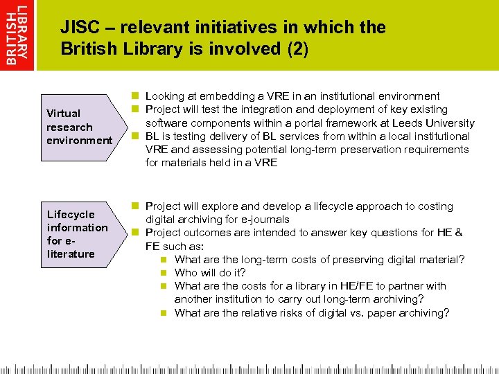 JISC – relevant initiatives in which the British Library is involved (2) Virtual research