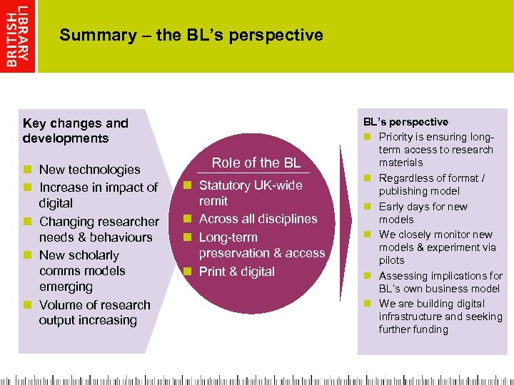 Summary – the BL’s perspective Key changes and developments n New technologies n Increase