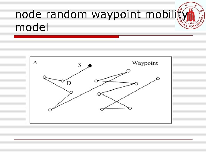 node random waypoint mobility model 