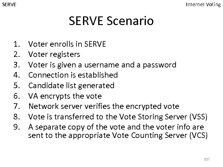 SERVE Internet Voting SERVE Scenario 1. 2. 3. 4. 5. 6. 7. 8. 9.