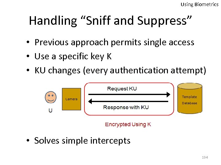 Using Biometrics Handling “Sniff and Suppress” • Previous approach permits single access • Use