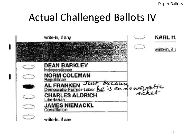 Paper Ballots Actual Challenged Ballots IV 45 