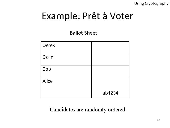 Using Cryptography Example: Prêt à Voter Ballot Sheet Derek Colin Bob Alice ab 1234