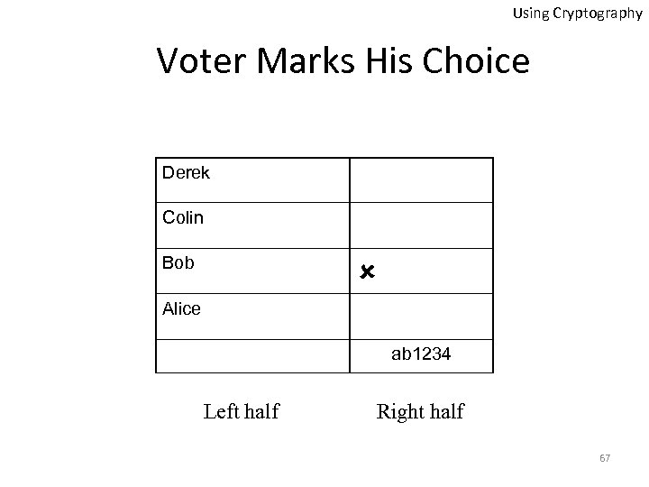 Using Cryptography Voter Marks His Choice Derek Colin Bob Alice ab 1234 Left half
