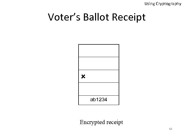 Using Cryptography Voter’s Ballot Receipt ab 1234 Encrypted receipt 68 