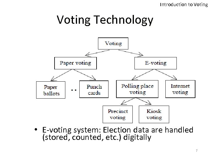 Introduction to Voting Technology • E-voting system: Election data are handled (stored, counted, etc.