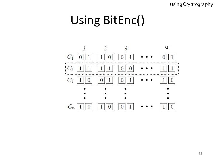 Using Cryptography Using Bit. Enc() α 78 
