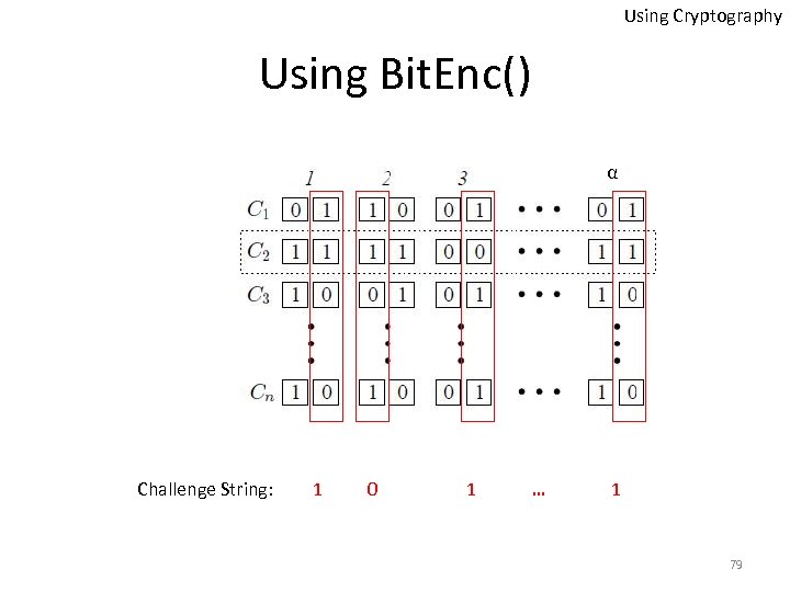 Using Cryptography Using Bit. Enc() α Challenge String: 1 0 1 … 1 79