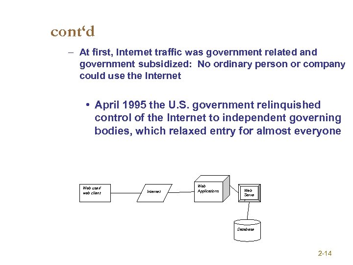 cont‘d – At first, Internet traffic was government related and government subsidized: No ordinary