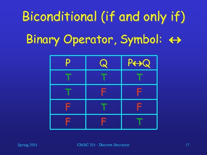 Biconditional (if and only if) Binary Operator, Symbol: P P Q T T F